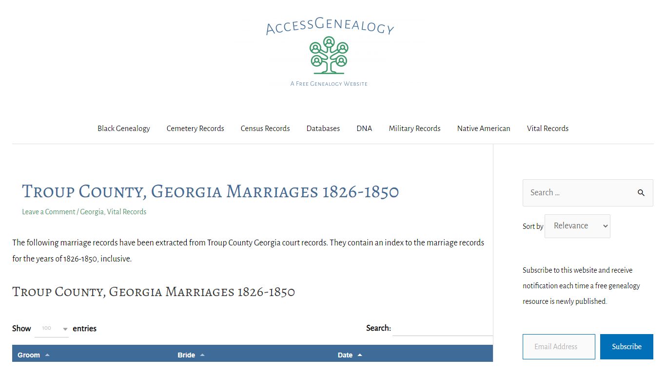 Troup County, Georgia Marriages 1826-1850 | Access Genealogy